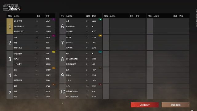 饭堂杯S1赛季第三场单排