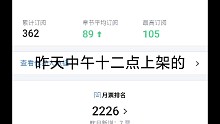 起點新人新書上架首訂情況
