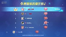 蛇蛇爭(zhēng)霸