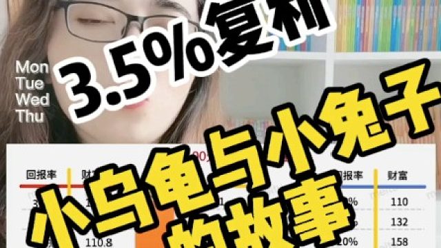 3.5%复利，小乌龟和小兔子的故事