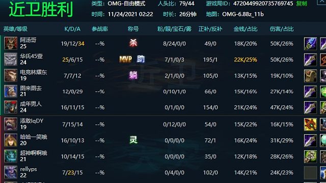 法系控制救人黑鸟