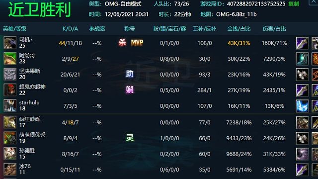 究极工具人，3%输出。