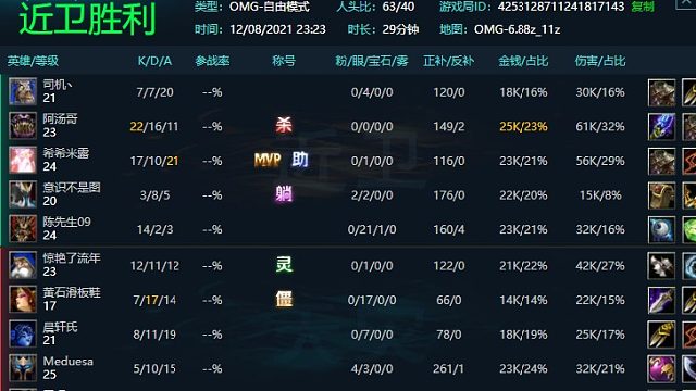 大屁股--深渊领主