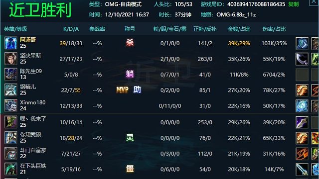 零充OMG就多玩法师