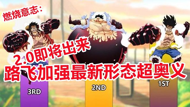 燃烧意志：120等级要开放，2.0即将到来，路飞超奥义开放新形态