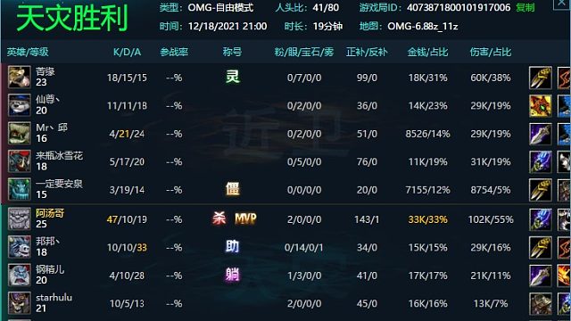 火炮斯文大小小，19分钟47杀