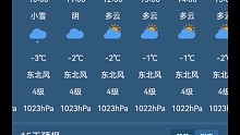 12月24日，济南今年第二场雪