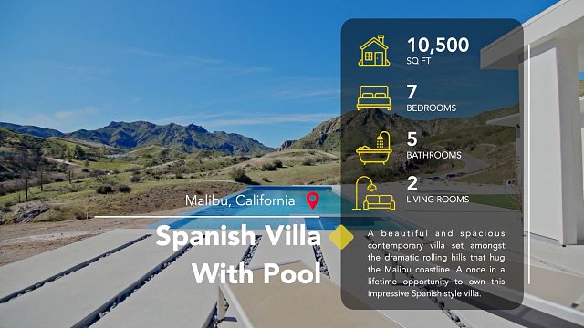 fcpx插件 18组商品促销推广介绍影片模板 支持M1 Real Estate Pro