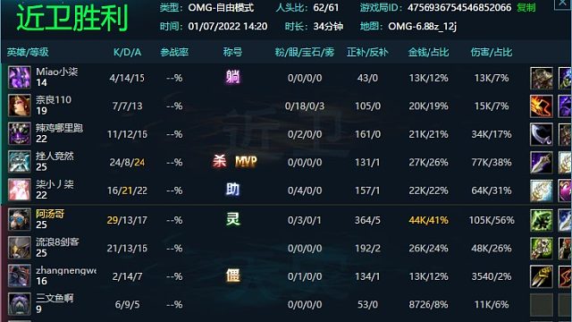 3打5圣剑翻盘失败，只输一个真眼。。