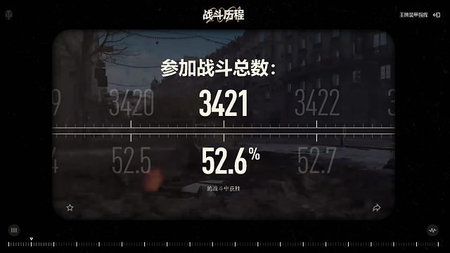 坦克世界2021年度总结战斗数据
