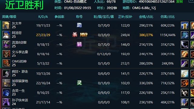 冲脸火枪还是挨打火枪？