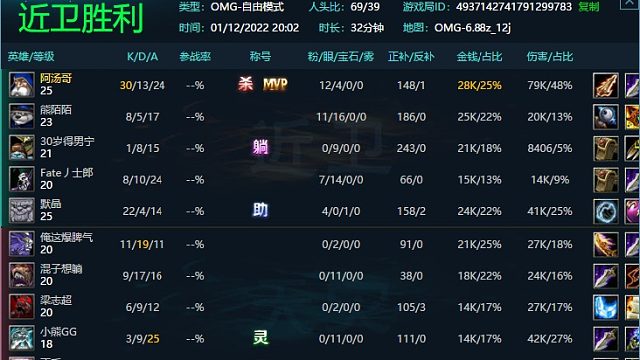 从来不怂的火枪