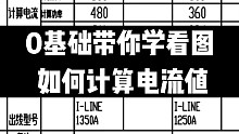 0基础学电气技术，你知道图上的电流是如何计算出来吗，为何看不懂