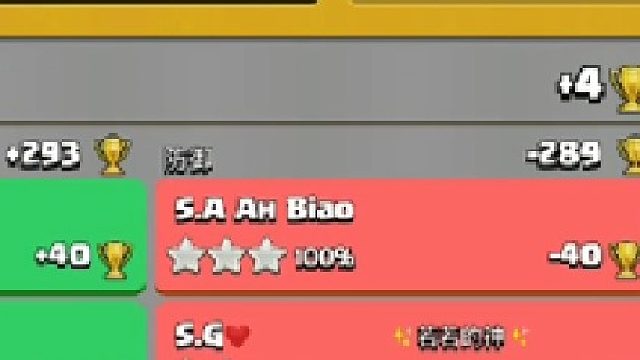 金赐天女龙骑冲杯日记1月28日