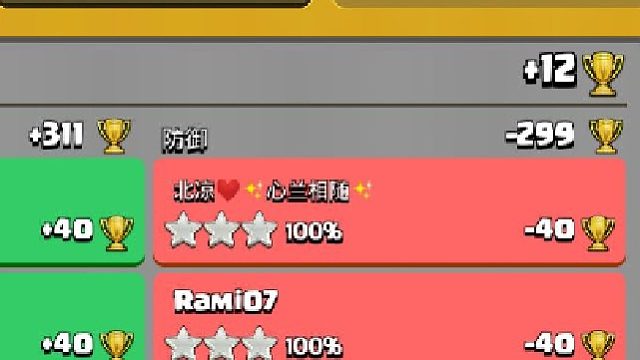 金赐天女龙骑冲杯日记1月29日