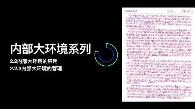 身体管理-具备稀缺属性的不止金钱