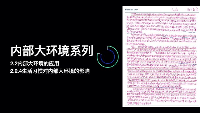 坚持健身不一定等于好习惯-深刻分析生活习惯