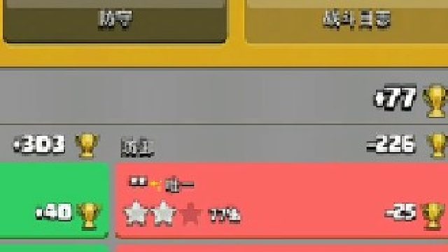 金赐天女龙骑冲杯日记2月7日