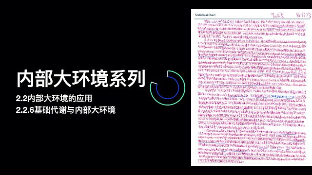减少脂肪堆积只是管理基础代谢所产生的附加价值之一