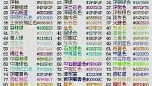球球大作战名字代码