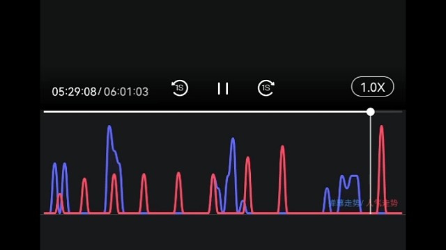 女孩，请坚持你的梦想，万一实现了呢！