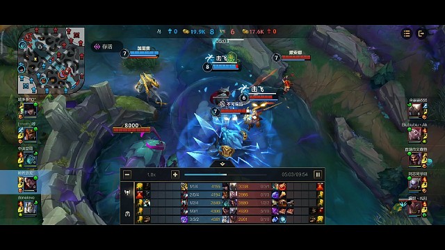 关键团强势三杀