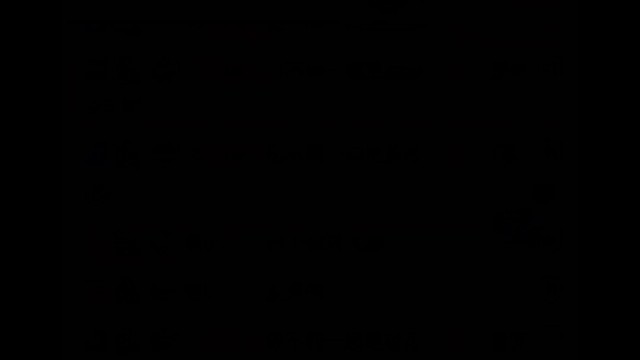 这就是所谓的仪式感吧，谢谢我糖，相思，南方和二哥。