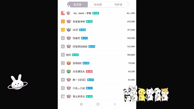 感谢梦醒哥哥感谢猫叔光芒哥游哥唯一哥大叔音尘哥初心哥感谢所有大哥希望能一直陪着我