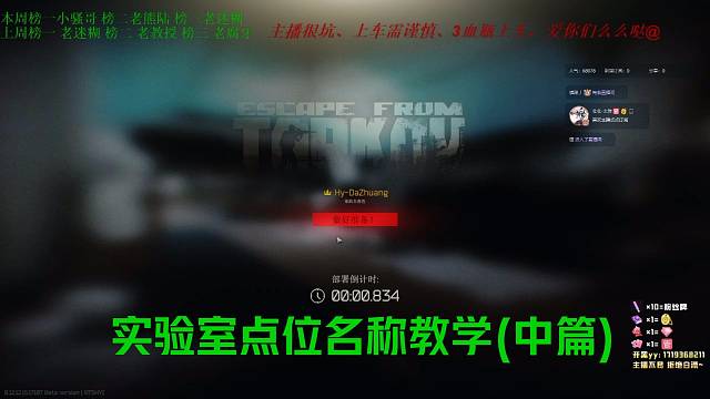 实验室点位和破点(中篇)