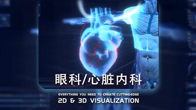 数字孪生眼科、心脏内科检查结果