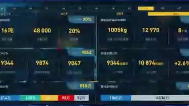 垃圾智能分类桶