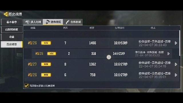 喜欢玩使命召唤的来点个赞吧