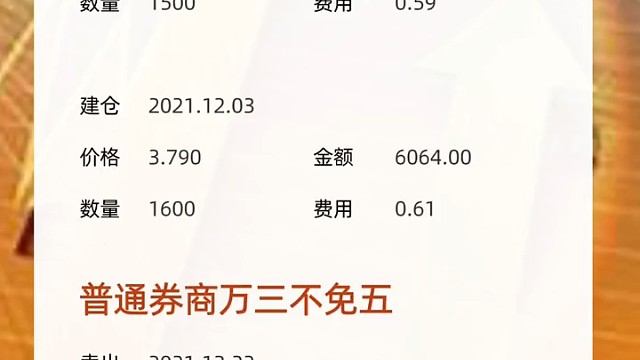 万一免五到底多省钱