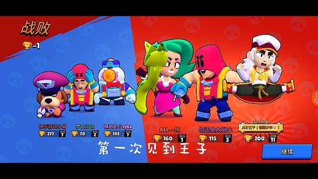 @荒野乱斗王子
#王子生日快乐