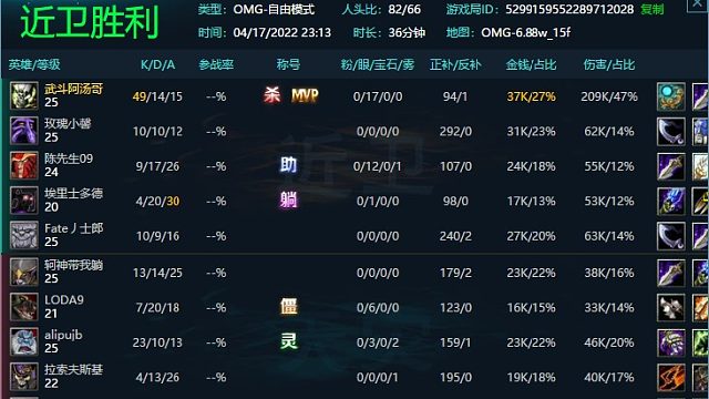 面对一堆大肉加变黑，50杀~