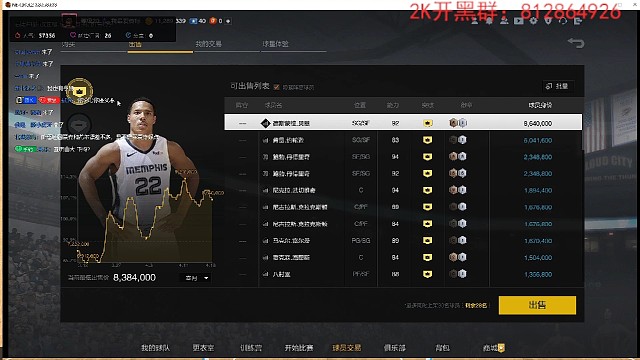 所有球员快速讲解未来潜能累成狗了