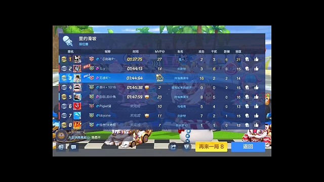 第一局完胜倒计时没实现，第二局实现了！