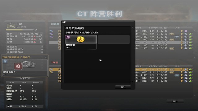 不知道你们混什么圈子，我混的黑眼圈