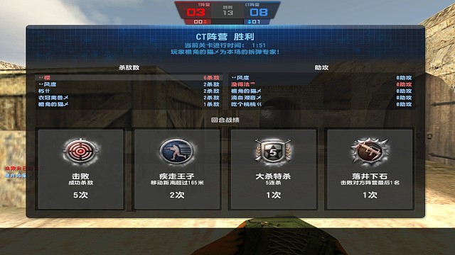 感动代替不了感情，念旧也回不到曾经