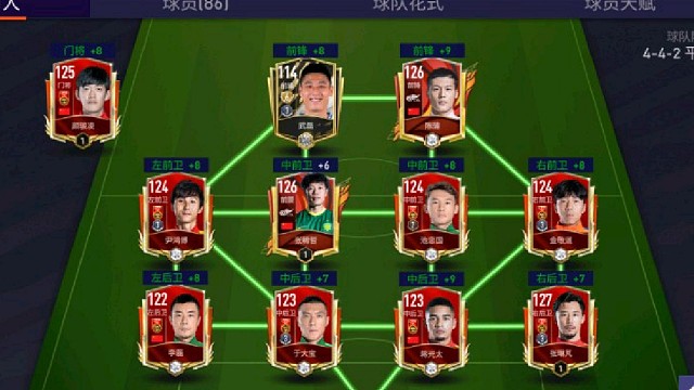 用国足阵容上分的第一天