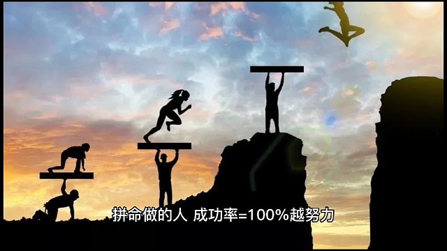 幸运与努力程度成正比