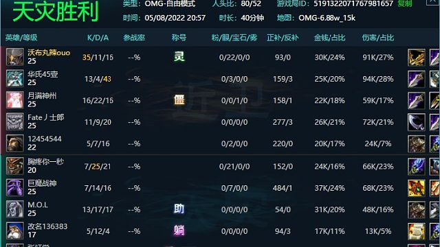 感觉好无力，怎样才能带队友赢