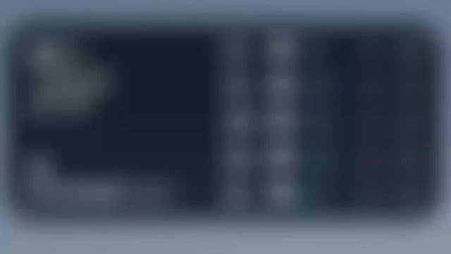 三天100％你見過嗎？