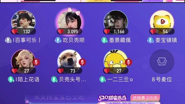520祝你快樂