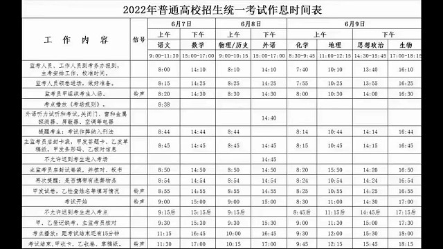 高考作息时间表
