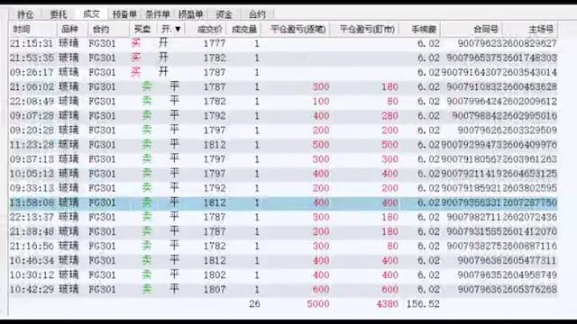 大熙谈期，一起来交流技术信息吧