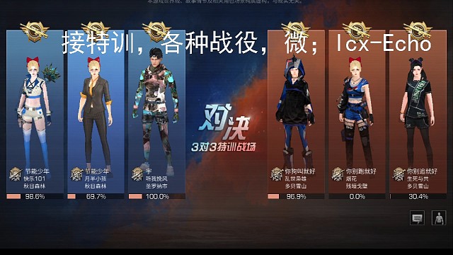 也没玩明白嘛，远星狐假虎威，特训就打回原形了嘛