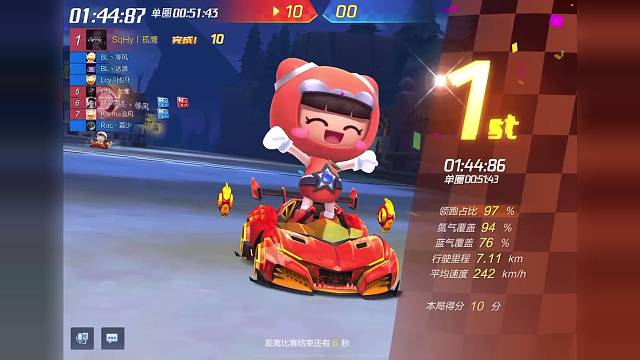 幽暗峡谷实战44