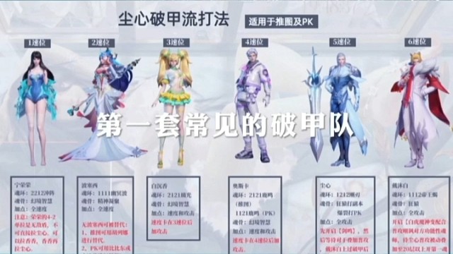 尘心破甲队来袭了