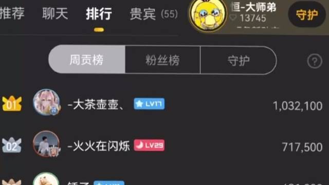 记录师弟直播生涯以为第一位千元榜的诞生大茶壶壶小姐姐！师弟会努力直播带给大家快乐！